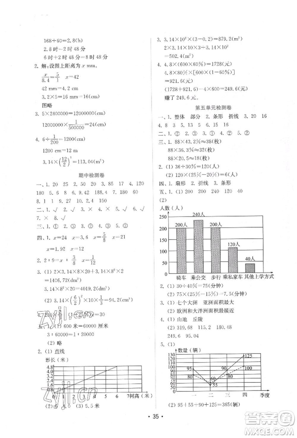 山東教育出版社2022金鑰匙小學(xué)數(shù)學(xué)試卷六年級下冊青島版參考答案