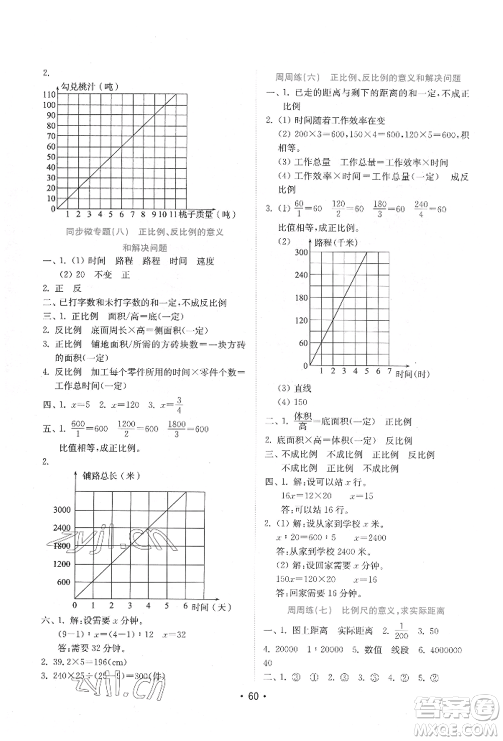 山東教育出版社2022金鑰匙小學(xué)數(shù)學(xué)試卷六年級下冊青島版參考答案