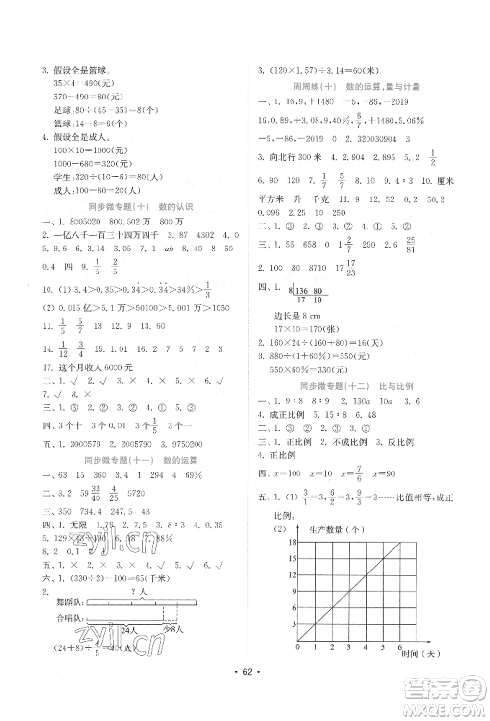 山東教育出版社2022金鑰匙小學(xué)數(shù)學(xué)試卷六年級下冊青島版參考答案