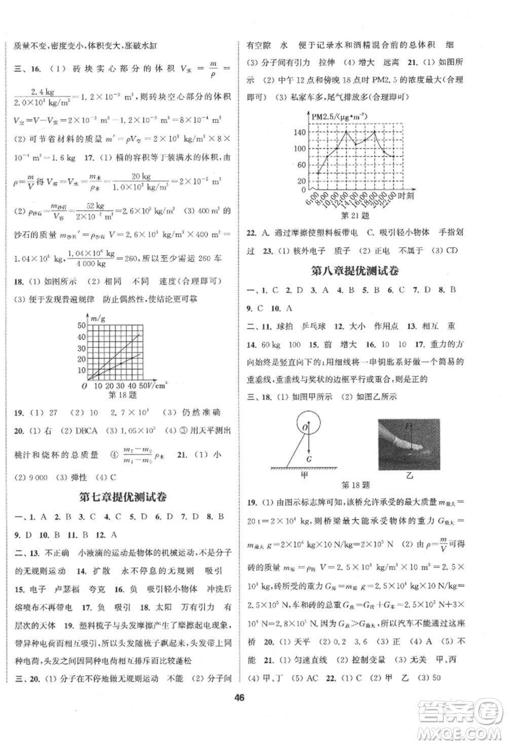 南京大學(xué)出版社2022提優(yōu)訓(xùn)練課課練八年級下冊物理江蘇版徐州專版參考答案