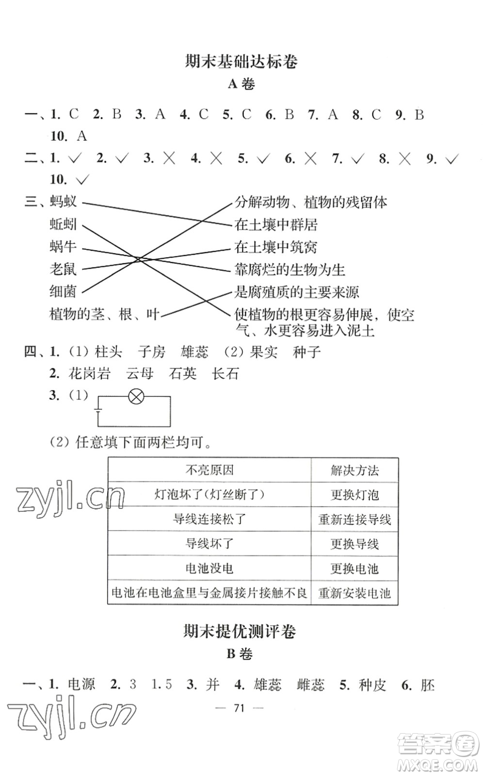 延邊大學(xué)出版社2022江蘇好卷四年級(jí)科學(xué)下冊(cè)教科版答案