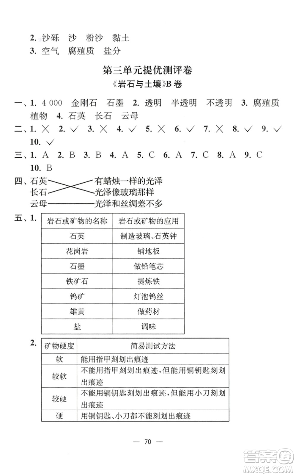 延邊大學(xué)出版社2022江蘇好卷四年級(jí)科學(xué)下冊(cè)教科版答案