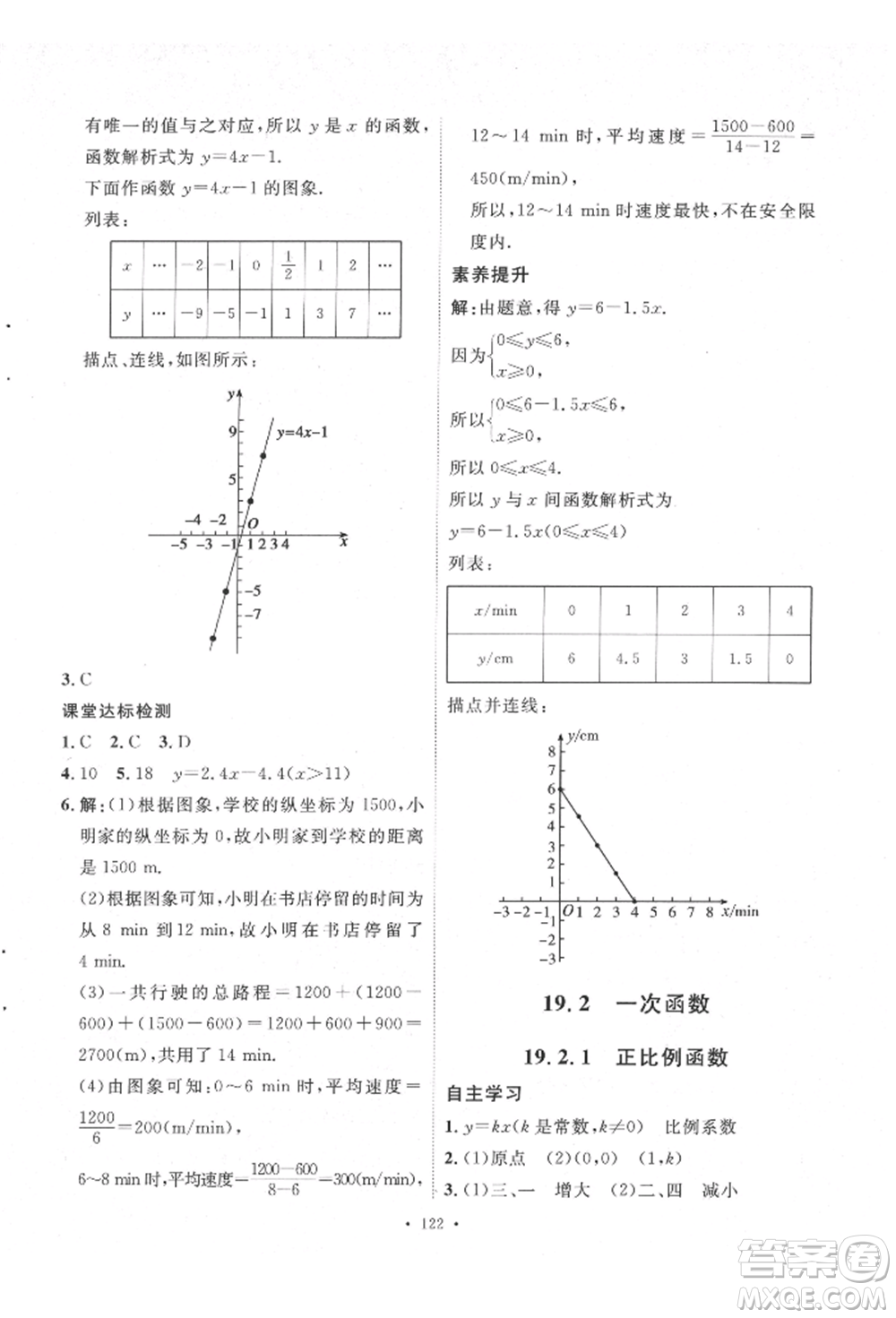 陜西人民出版社2022實(shí)驗(yàn)教材新學(xué)案八年級(jí)下冊(cè)數(shù)學(xué)人教版參考答案