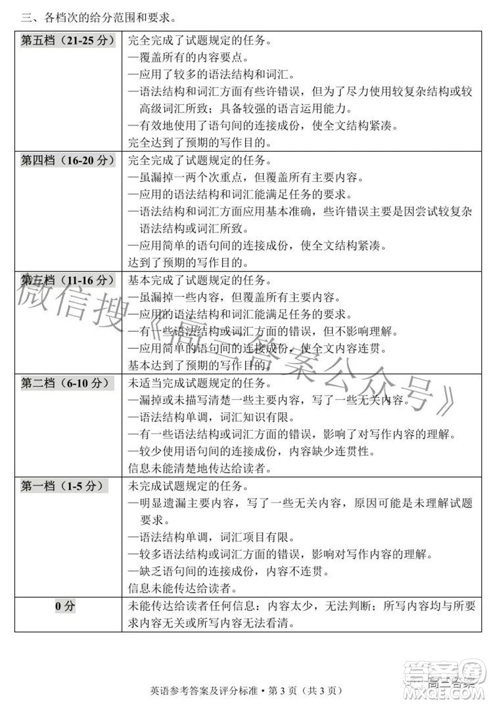 2022年云南省第二次高中畢業(yè)生復習統(tǒng)一檢測英語試題及答案