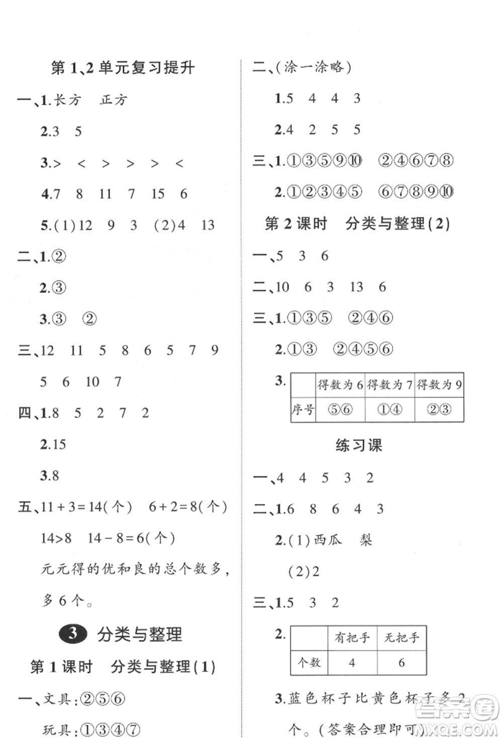 武漢出版社2022狀元成才路創(chuàng)優(yōu)作業(yè)100分一年級(jí)下冊(cè)數(shù)學(xué)人教版參考答案