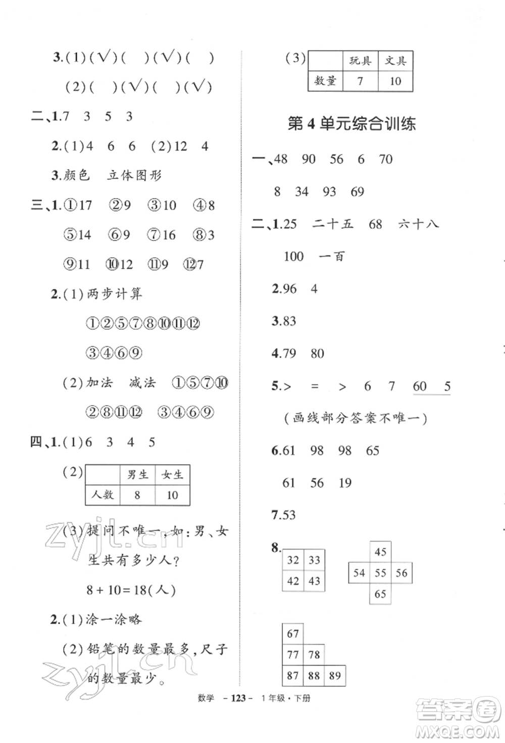 武漢出版社2022狀元成才路創(chuàng)優(yōu)作業(yè)100分一年級(jí)下冊(cè)數(shù)學(xué)人教版參考答案