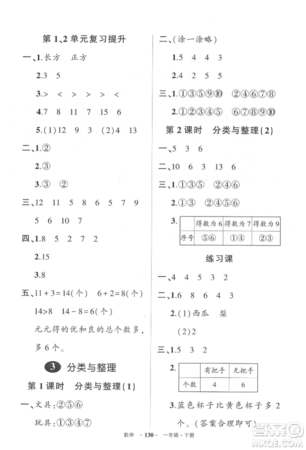 武漢出版社2022狀元成才路創(chuàng)優(yōu)作業(yè)100分一年級下冊數(shù)學人教版貴州專版參考答案