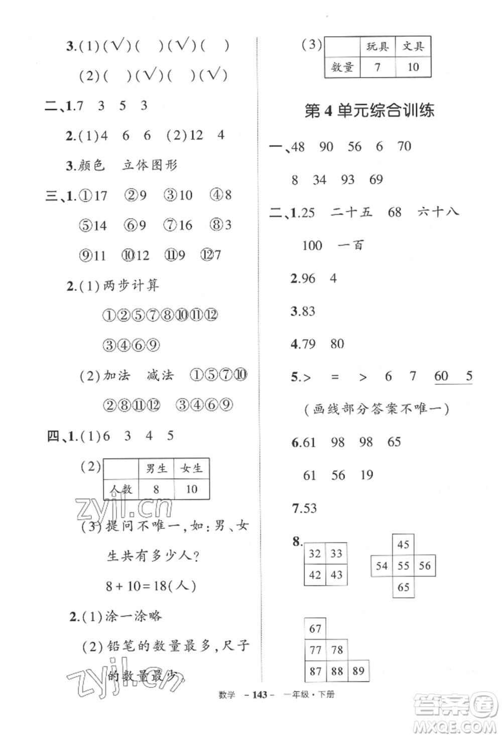 武漢出版社2022狀元成才路創(chuàng)優(yōu)作業(yè)100分一年級下冊數(shù)學人教版貴州專版參考答案