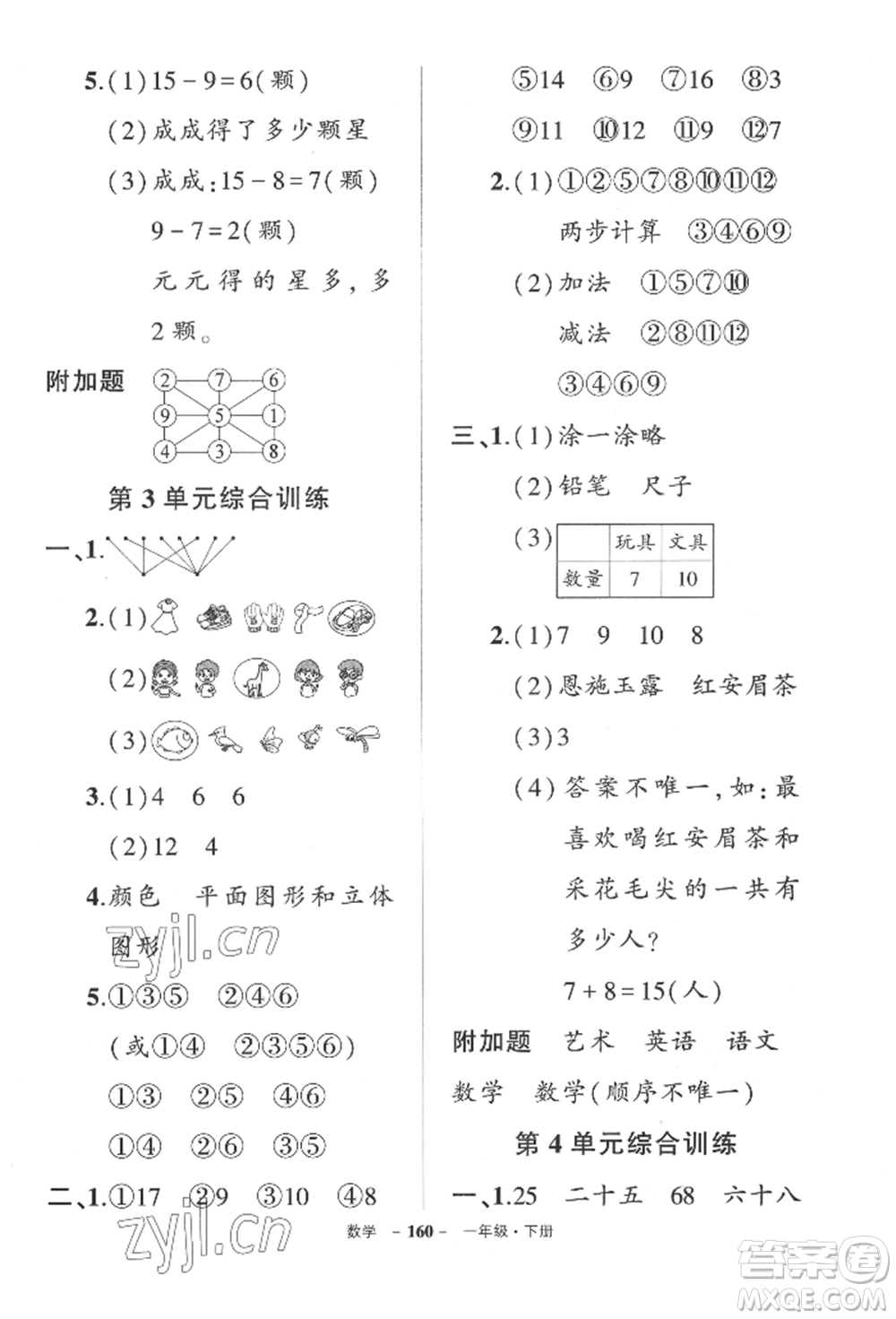 武漢出版社2022狀元成才路創(chuàng)優(yōu)作業(yè)100分一年級下冊數(shù)學(xué)人教版湖北專版參考答案