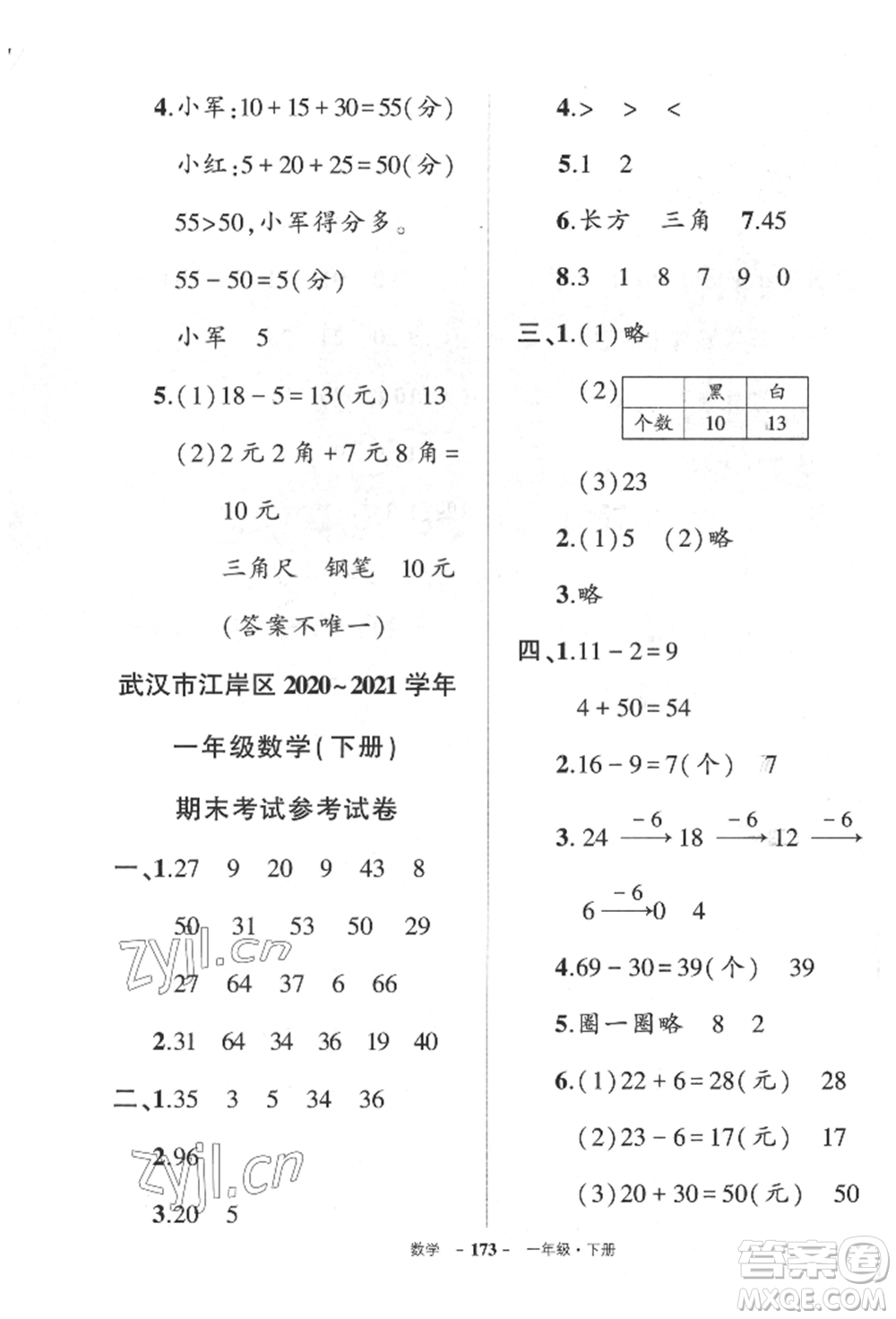 武漢出版社2022狀元成才路創(chuàng)優(yōu)作業(yè)100分一年級下冊數(shù)學(xué)人教版湖北專版參考答案