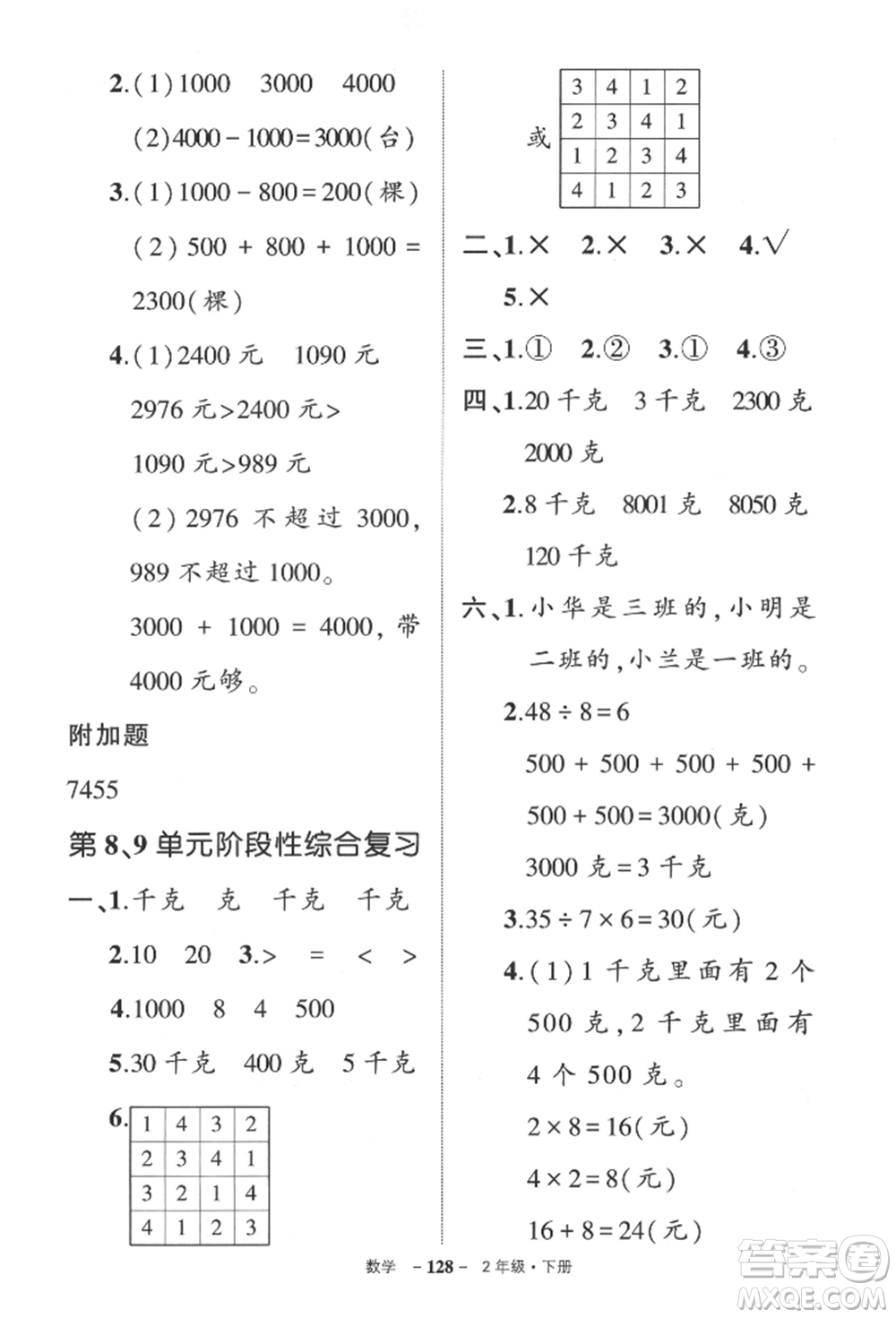 武漢出版社2022狀元成才路創(chuàng)優(yōu)作業(yè)100分二年級下冊數(shù)學人教版參考答案