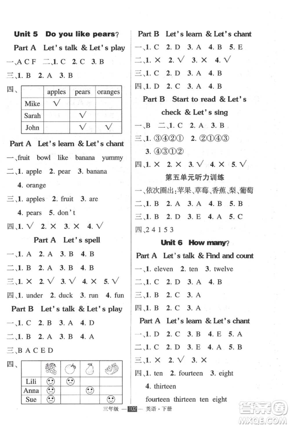 長(zhǎng)江出版社2022狀元成才路創(chuàng)優(yōu)作業(yè)100分三年級(jí)下冊(cè)英語(yǔ)人教版參考答案