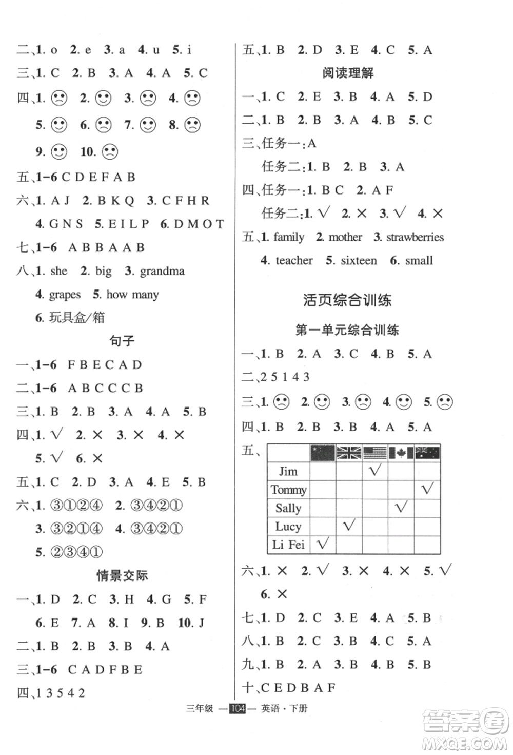 長(zhǎng)江出版社2022狀元成才路創(chuàng)優(yōu)作業(yè)100分三年級(jí)下冊(cè)英語(yǔ)人教版參考答案