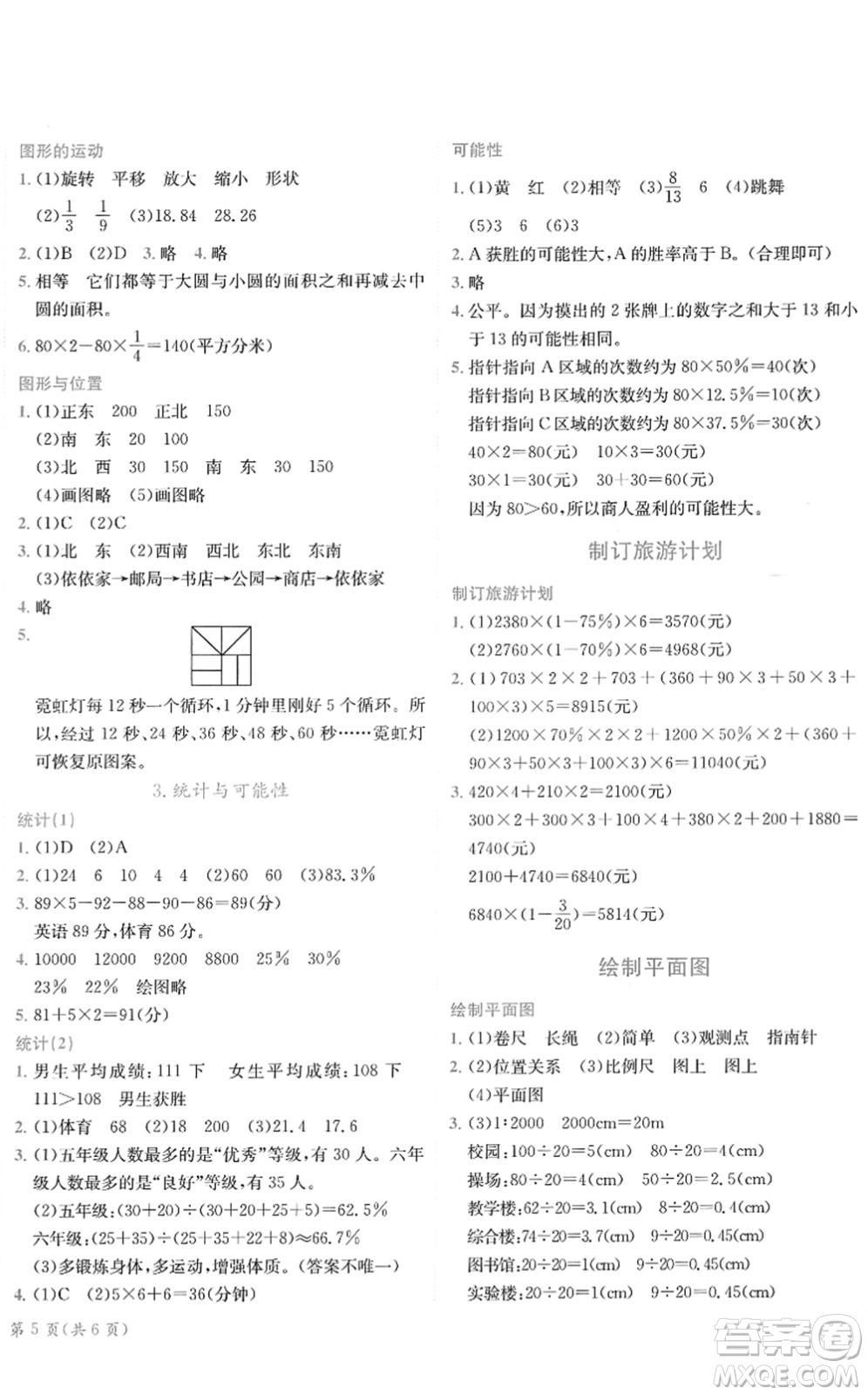 龍門書局2022黃岡小狀元作業(yè)本六年級數學下冊JS江蘇版答案