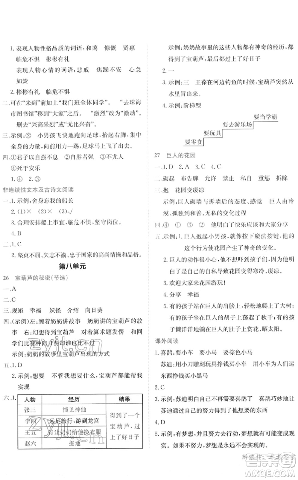 龍門書局2022黃岡小狀元作業(yè)本四年級語文下冊R人教版廣東專版答案