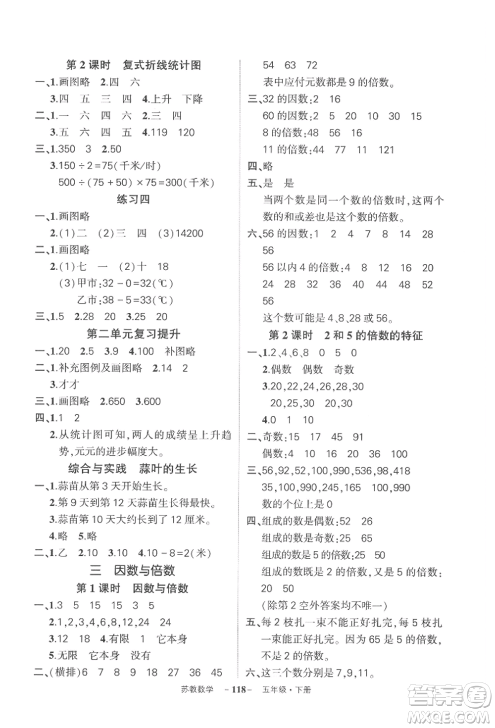 西安出版社2022狀元成才路創(chuàng)優(yōu)作業(yè)100分五年級下冊數(shù)學(xué)蘇教版參考答案