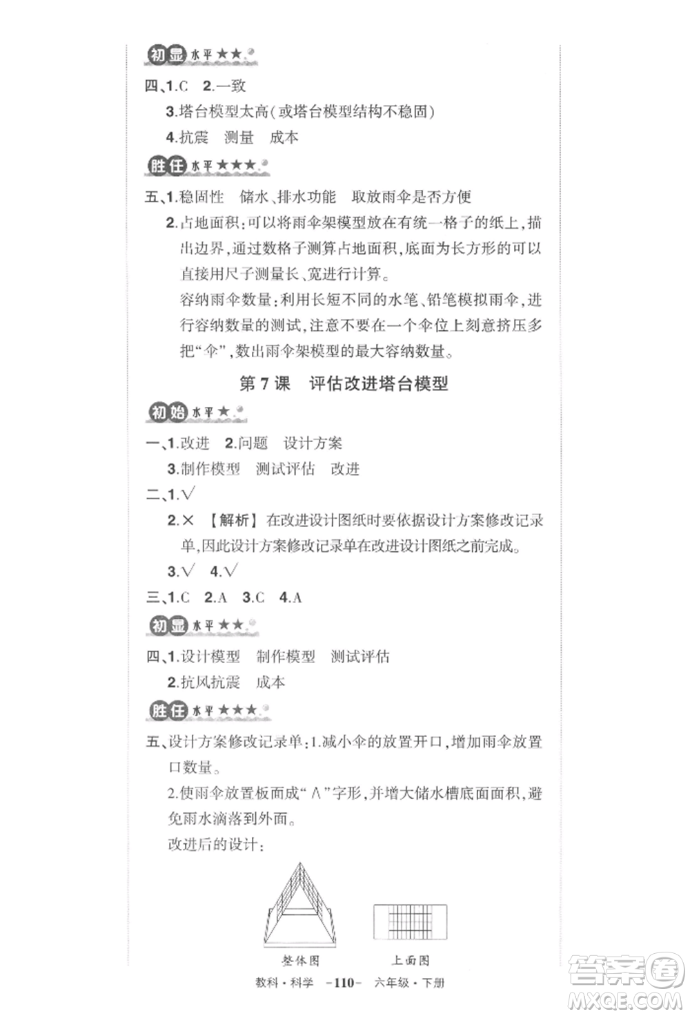 武漢出版社2022狀元成才路創(chuàng)優(yōu)作業(yè)100分六年級(jí)下冊(cè)科學(xué)教科版參考答案