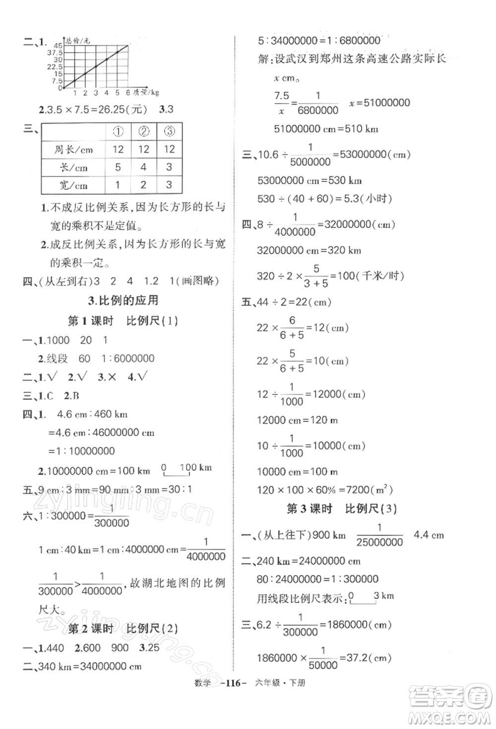 武漢出版社2022狀元成才路創(chuàng)優(yōu)作業(yè)100分六年級下冊數(shù)學(xué)人教版湖北專版參考答案