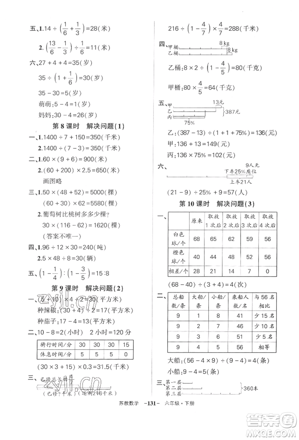 西安出版社2022狀元成才路創(chuàng)優(yōu)作業(yè)100分六年級(jí)下冊(cè)數(shù)學(xué)蘇教版參考答案