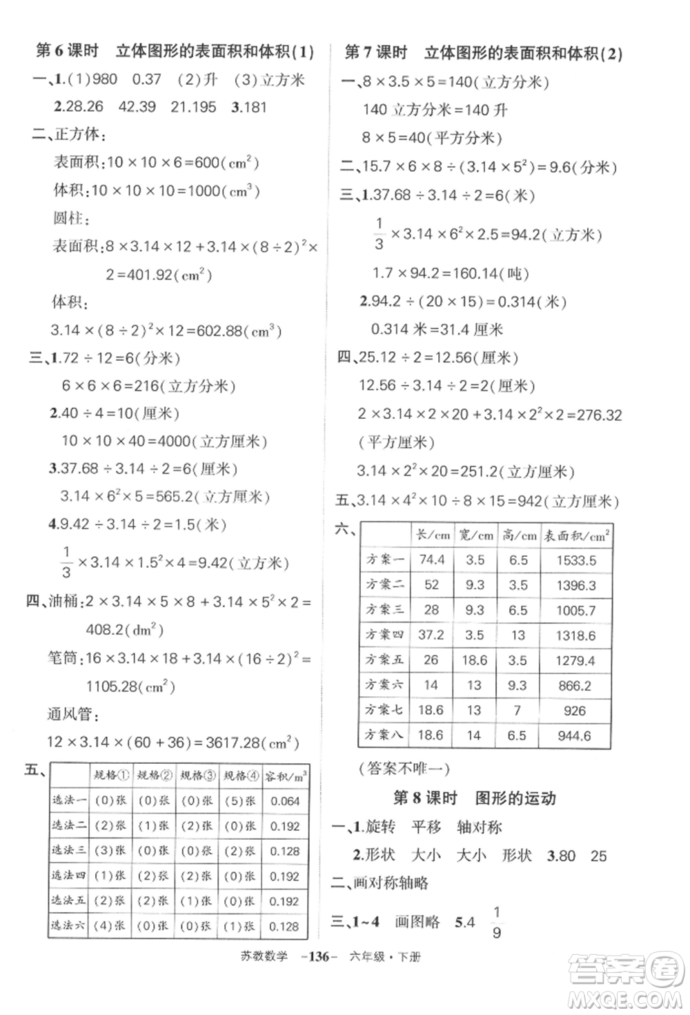 西安出版社2022狀元成才路創(chuàng)優(yōu)作業(yè)100分六年級(jí)下冊(cè)數(shù)學(xué)蘇教版參考答案