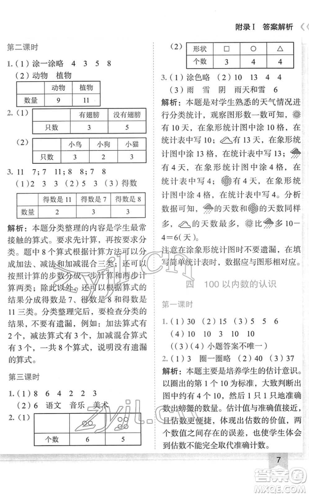 龍門書局2022黃岡小狀元作業(yè)本一年級數(shù)學下冊R人教版答案