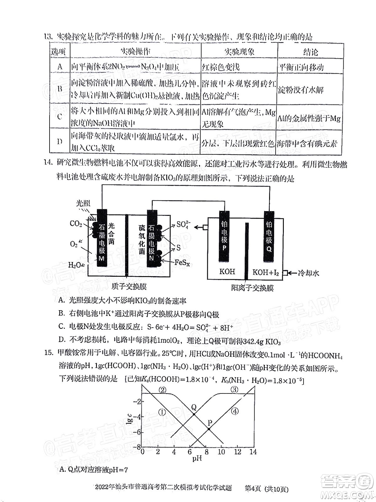 2022年汕頭市普通高考第一次模擬考試試題化學(xué)答案