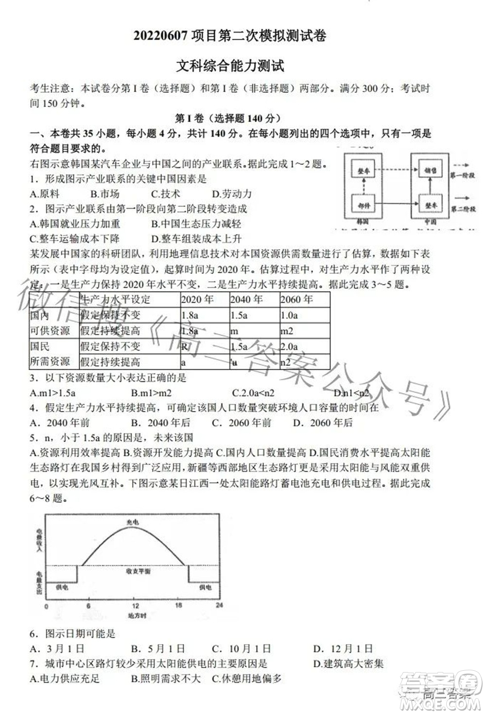 202200607項目第二次模擬測試卷文科綜合試題及答案