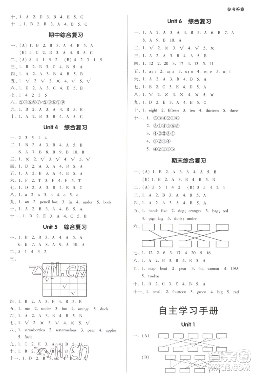 二十一世紀(jì)出版社集團(tuán)2022多A課堂課時(shí)廣東作業(yè)本三年級(jí)下冊(cè)英語(yǔ)人教版參考答案