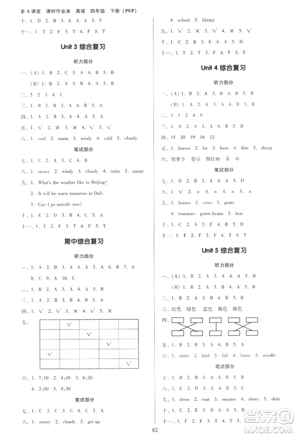 二十一世紀(jì)出版社集團(tuán)2022多A課堂課時(shí)廣東作業(yè)本四年級(jí)下冊(cè)英語(yǔ)人教版參考答案