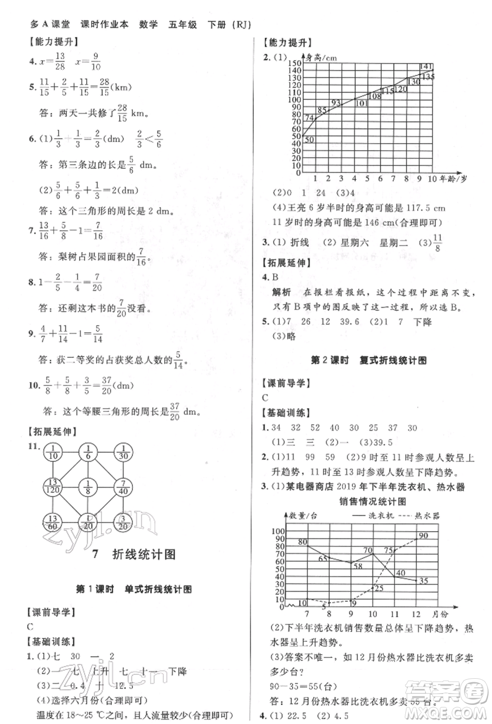 二十一世紀(jì)出版社集團(tuán)2022多A課堂課時廣東作業(yè)本五年級下冊數(shù)學(xué)人教版參考答案