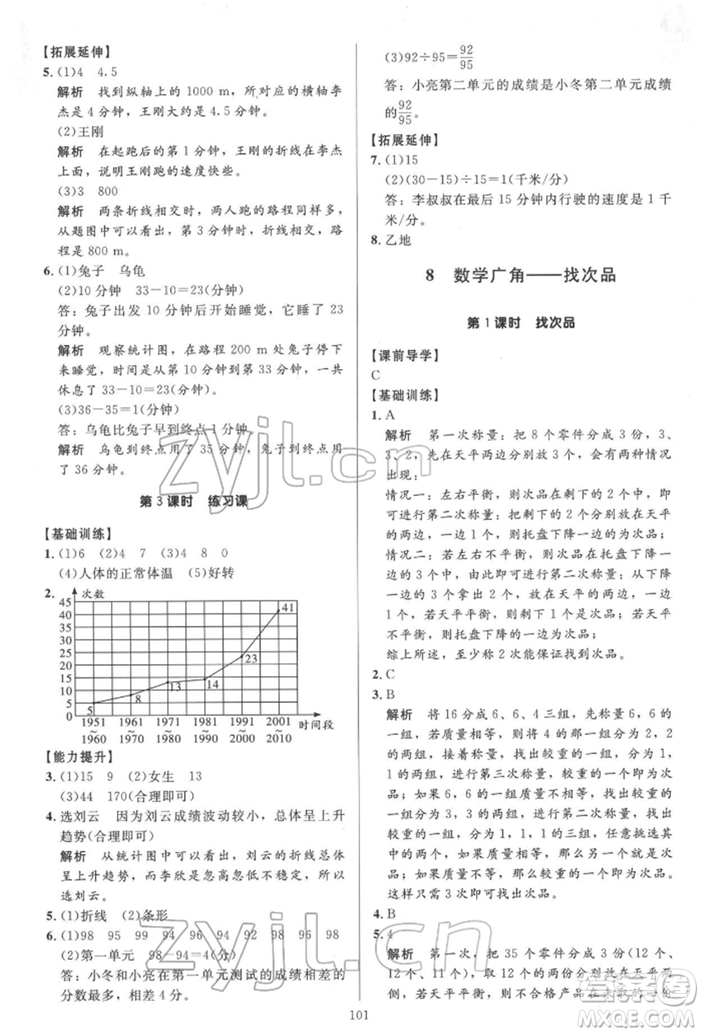 二十一世紀(jì)出版社集團(tuán)2022多A課堂課時廣東作業(yè)本五年級下冊數(shù)學(xué)人教版參考答案