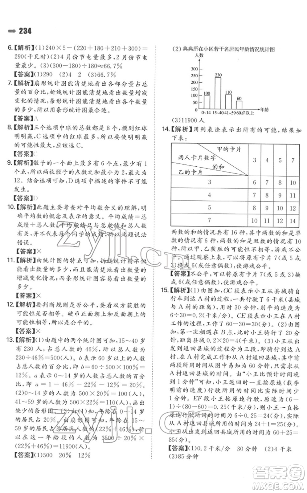 湖南教育出版社2022一本名校沖刺必備方案小升初數(shù)學(xué)人教版答案