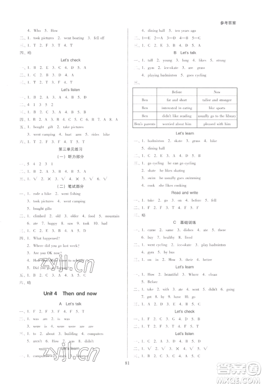 二十一世紀(jì)出版社集團(tuán)2022多A課堂課時(shí)廣東作業(yè)本六年級(jí)下冊(cè)英語(yǔ)人教版參考答案