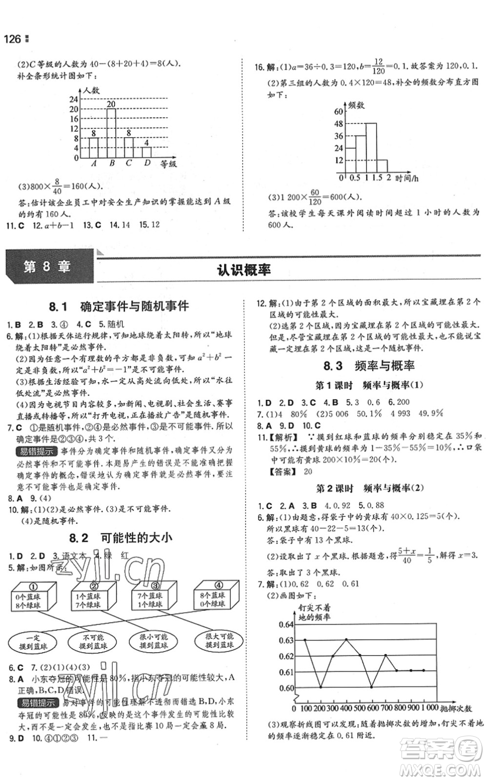 湖南教育出版社2022一本同步訓(xùn)練八年級數(shù)學(xué)下冊SK蘇科版答案