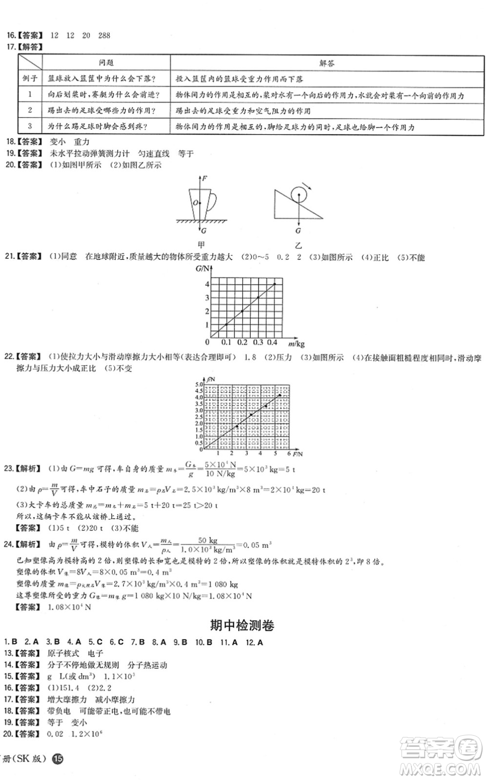 湖南教育出版社2022一本同步訓(xùn)練八年級(jí)物理下冊(cè)SK蘇科版答案