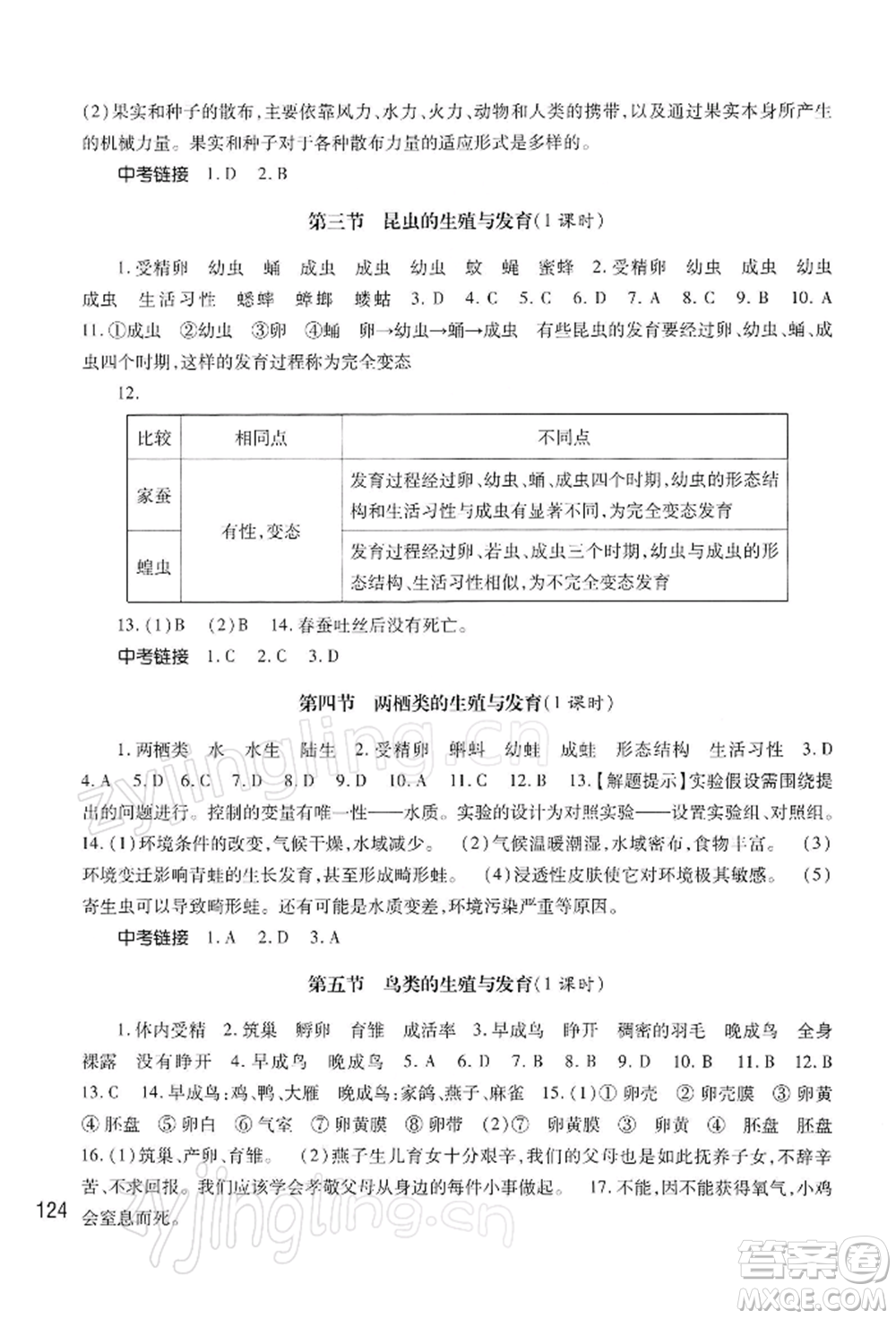 河南大學(xué)出版社2022學(xué)習(xí)檢測(cè)八年級(jí)下冊(cè)生物學(xué)蘇教版參考答案