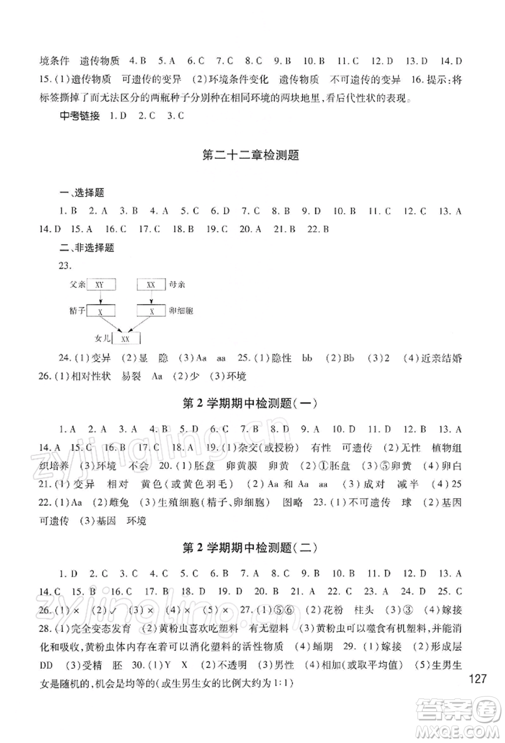 河南大學(xué)出版社2022學(xué)習(xí)檢測(cè)八年級(jí)下冊(cè)生物學(xué)蘇教版參考答案