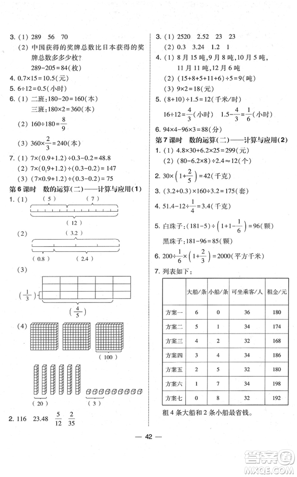 東北師范大學(xué)出版社2022北大綠卡課時(shí)同步訓(xùn)練六年級數(shù)學(xué)下冊北師大版答案