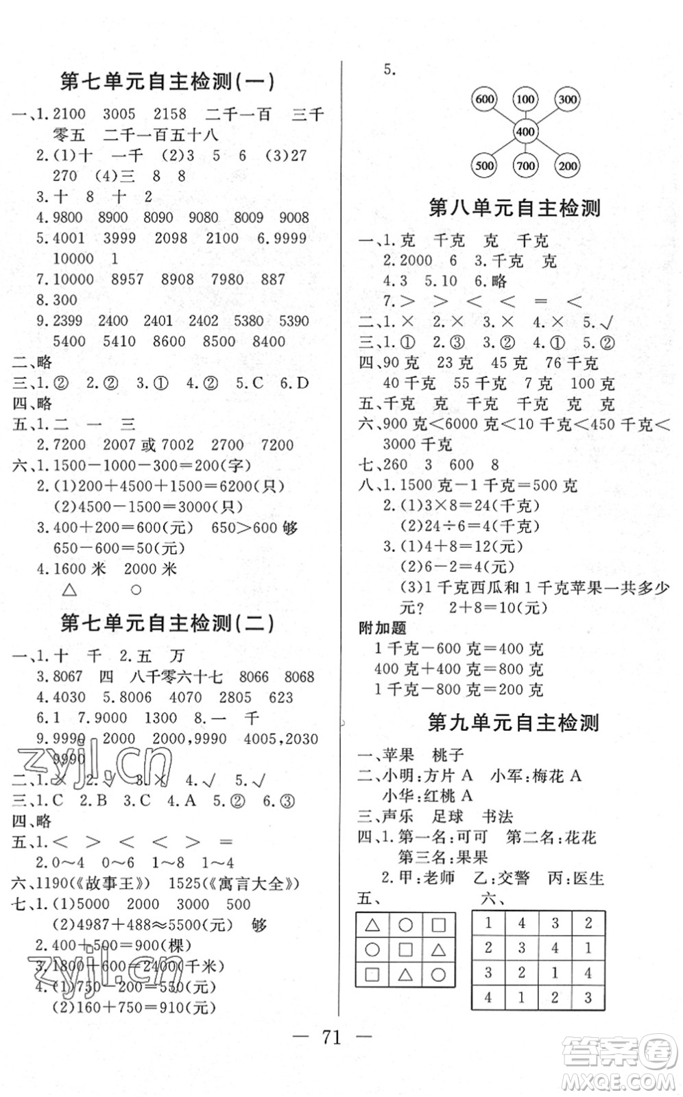 湖北教育出版社2022黃岡測試卷系列自主檢測二年級數(shù)學下冊RJ人教版答案