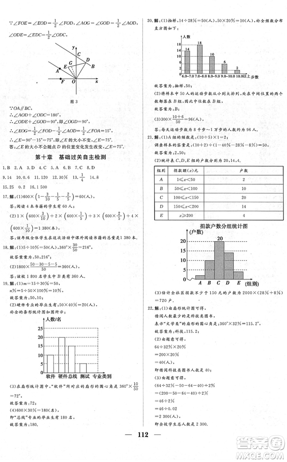 湖北教育出版社2022黃岡測試卷系列自主檢測七年級數(shù)學(xué)下冊RJ人教版答案