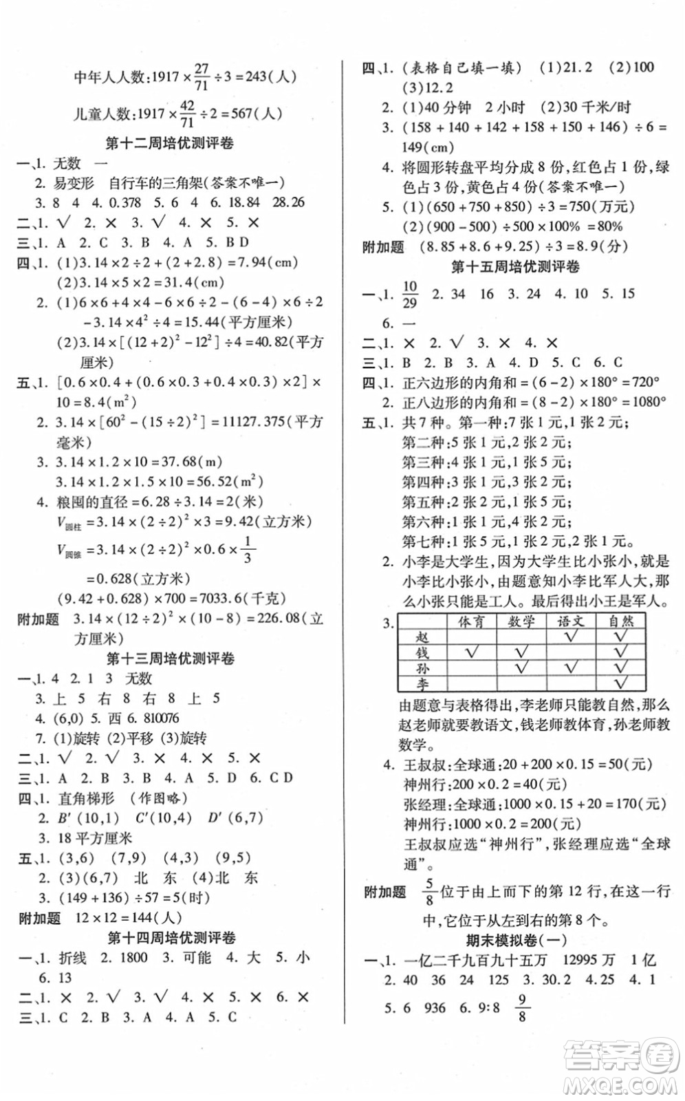 武漢大學(xué)出版社2022培優(yōu)名卷全能卷六年級(jí)數(shù)學(xué)下冊(cè)人教版答案