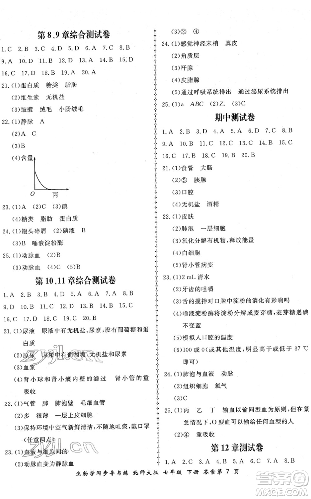 鄭州大學(xué)出版社2022新學(xué)案同步導(dǎo)與練七年級(jí)生物下冊(cè)北師大版答案