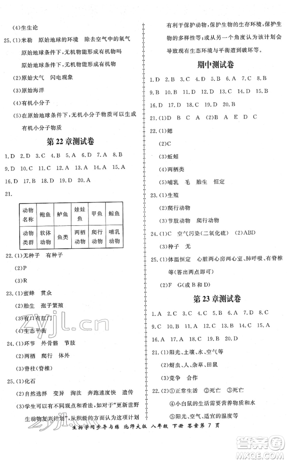 鄭州大學(xué)出版社2022新學(xué)案同步導(dǎo)與練八年級生物下冊北師大版答案