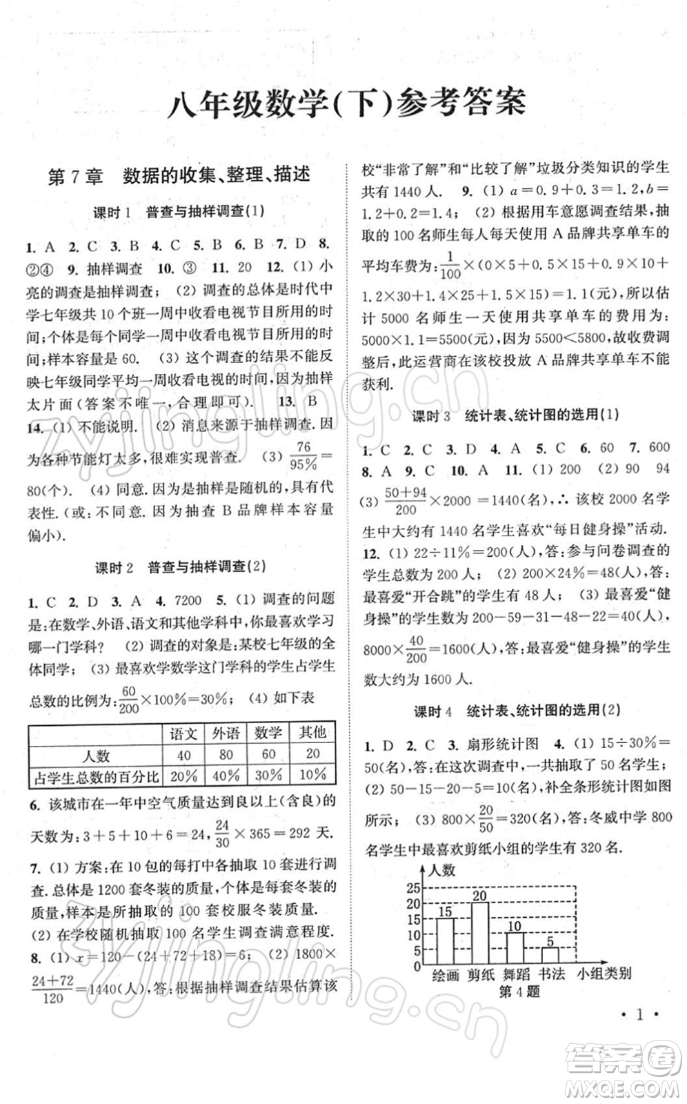 安徽人民出版社2022高效精練八年級(jí)數(shù)學(xué)下冊(cè)蘇科版答案