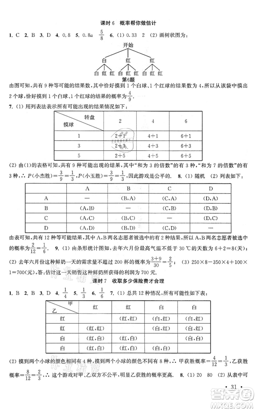 安徽人民出版社2022高效精練九年級數(shù)學(xué)下冊蘇科版答案