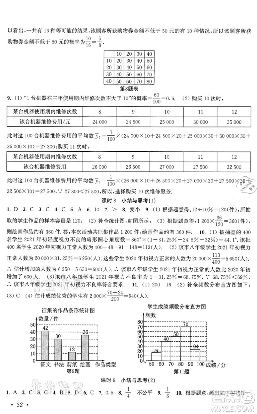 安徽人民出版社2022高效精練九年級數(shù)學(xué)下冊蘇科版答案