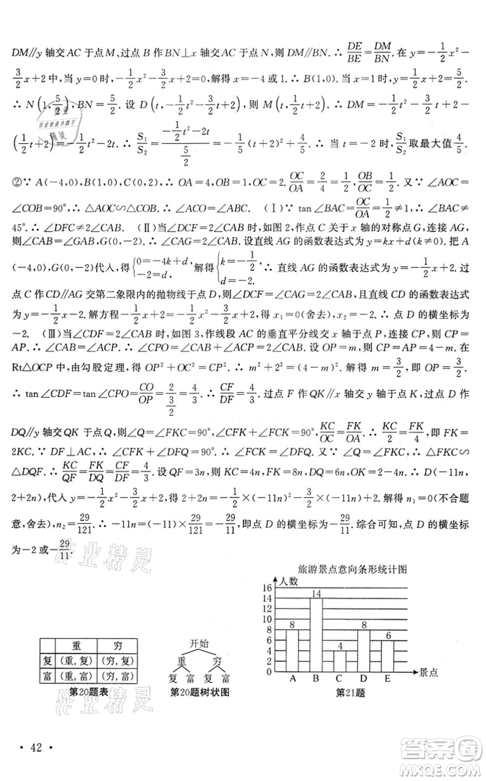 安徽人民出版社2022高效精練九年級數(shù)學(xué)下冊蘇科版答案