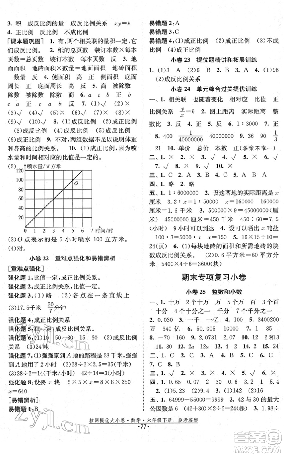 福建人民出版社2022拉網(wǎng)提優(yōu)大小卷六年級數(shù)學(xué)下冊SJ蘇教版答案