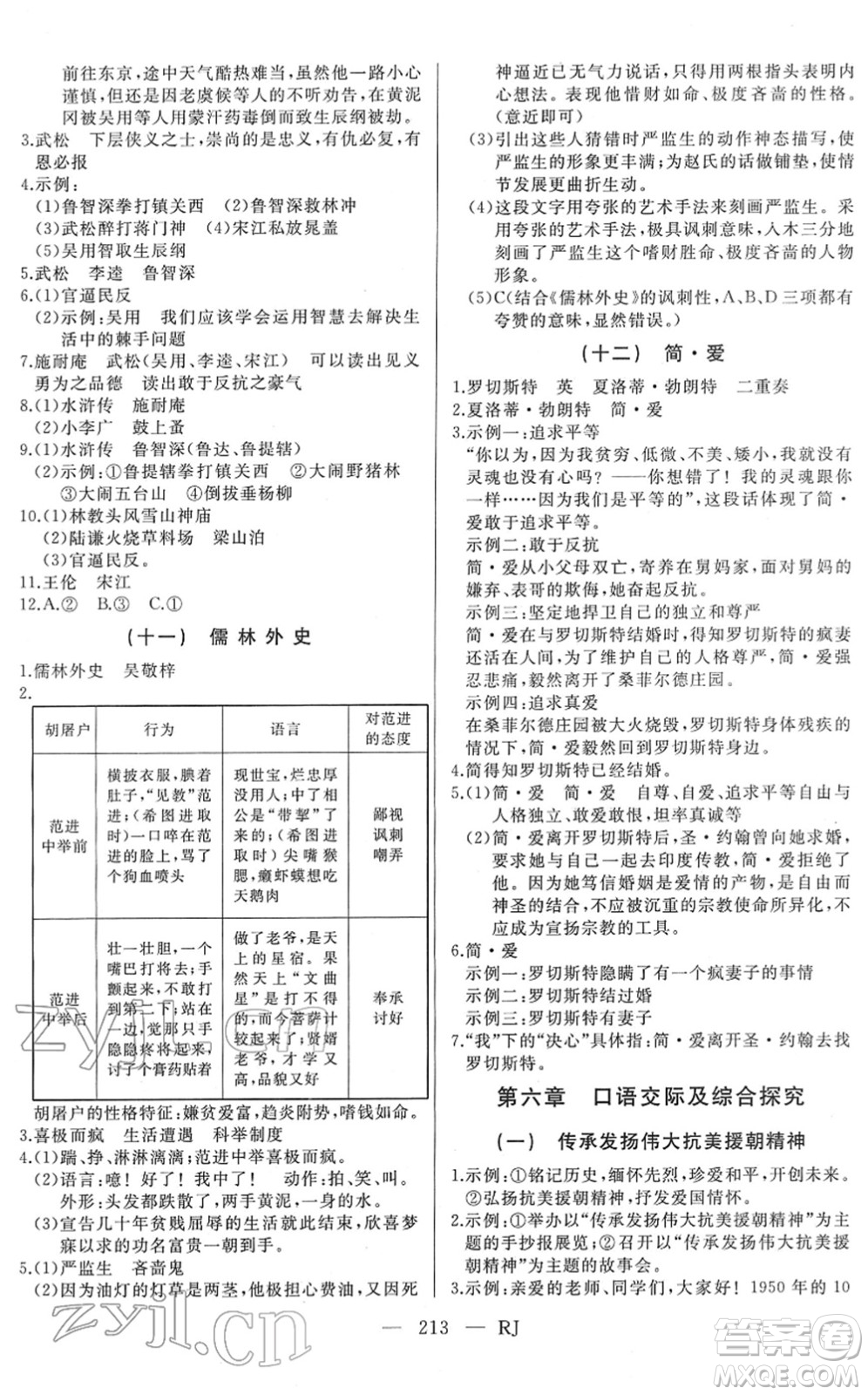 延邊人民出版社2022總復(fù)習(xí)測試一輪高效復(fù)習(xí)用書九年級語文人教版答案