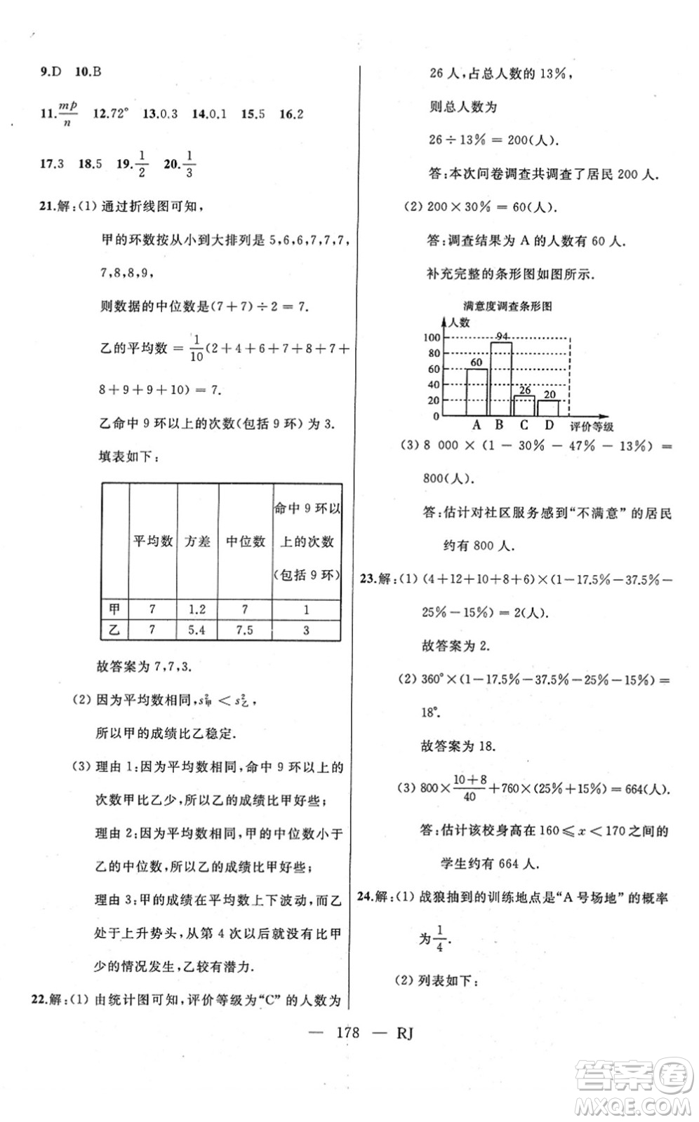 延邊人民出版社2022總復(fù)習(xí)測(cè)試一輪高效復(fù)習(xí)用書(shū)九年級(jí)數(shù)學(xué)人教版答案